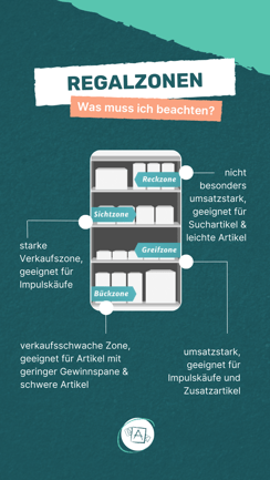 ABC - Story (9)